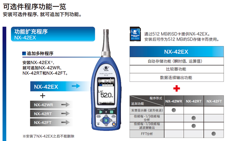 NL-42聲級計/NL42聲級計