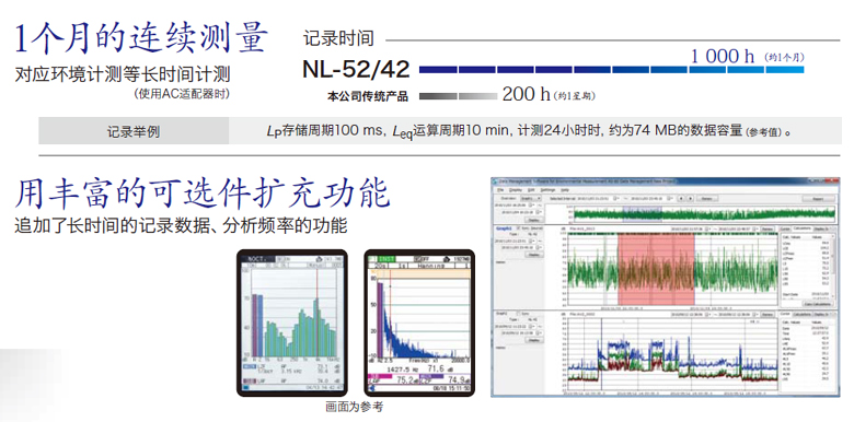 NL-42聲級計/NL42聲級計