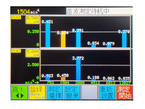 SB-7705R主軸動平衡儀