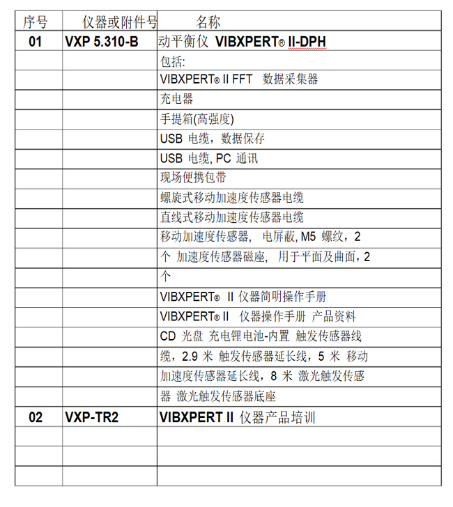 普盧福動平衡儀VIBXPERT II