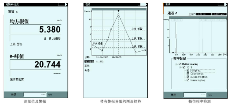 普盧福動平衡儀VIBXPERT II