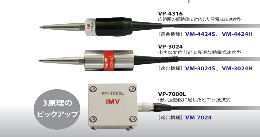 VM-4424測振儀