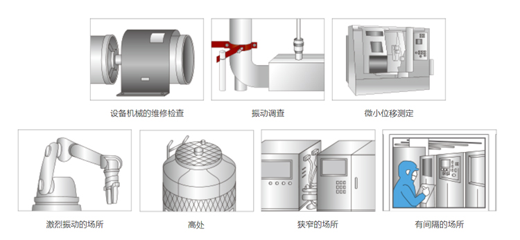 日本IMV Air2振動測試儀