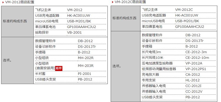 日本IMV Air2振動測試儀