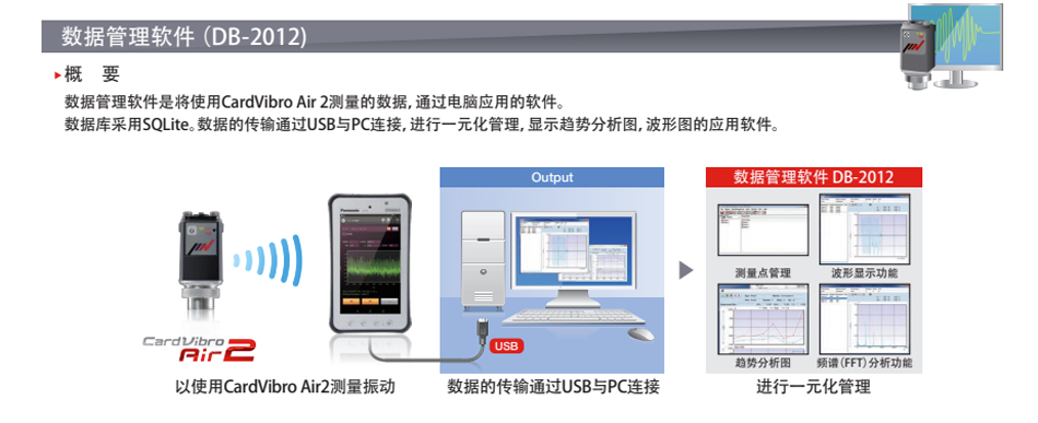 日本IMV Air2振動測試儀