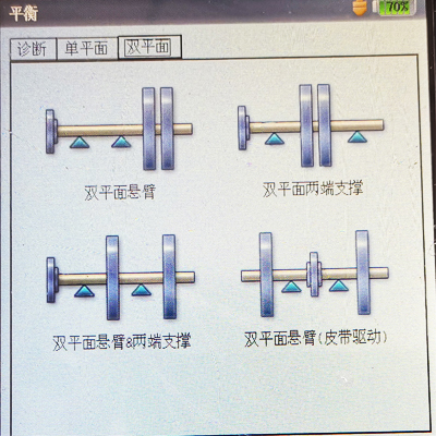 普盧福VIBXPERT-II動平衡儀