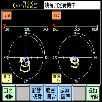 日本西格瑪動平衡儀SB-7705