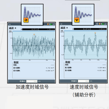 普盧福振動分析儀VIBXPERT-II
