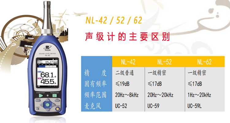 NL-52噪音計