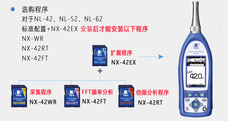 NL-52噪音計