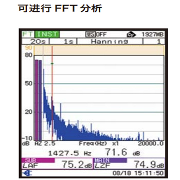 NL-52聲級計