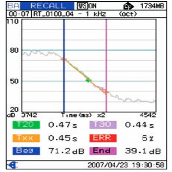 日本RION理音NA-28噪音分析儀
