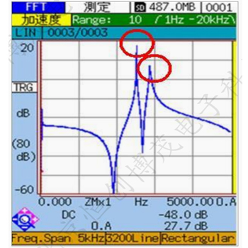 VA-12振動分析儀