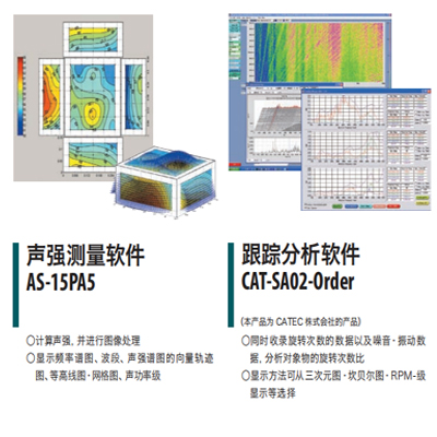 SA-02多通道噪音采集儀