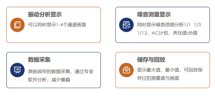 SA-A1兩通道振動采集儀
