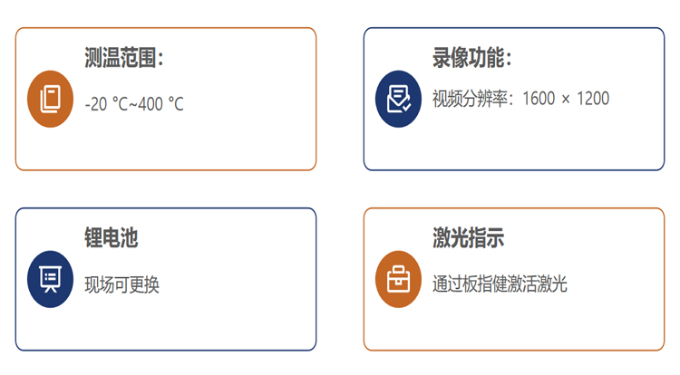 ?？滴⒂癏M-TPH16Pro-6VFW紅外熱像儀