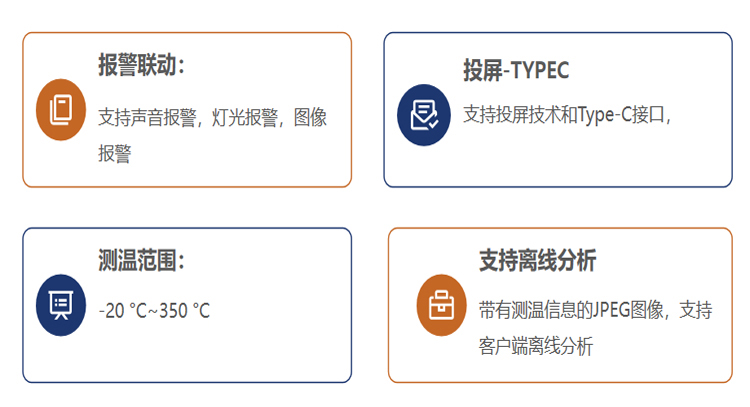 H11紅外熱成像儀