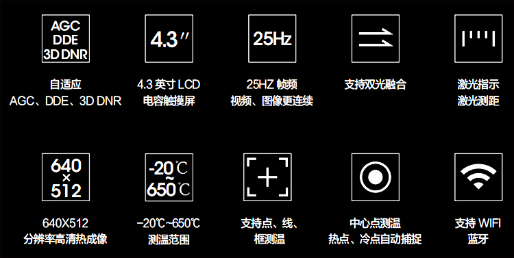 HIKMICRO紅外熱像儀HM-TP74-25SVFW