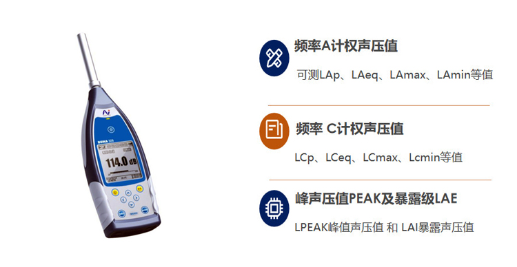 BSWA308噪音計
