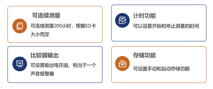 日本ACO6238噪音計