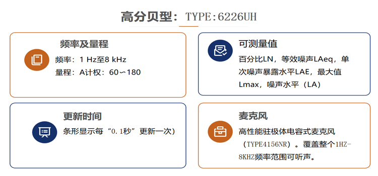 ACO6226噪音計