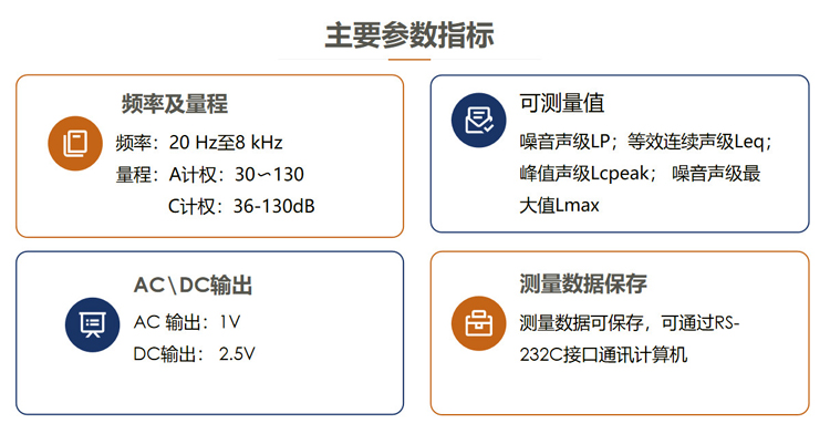 日本ACO聲級計6230