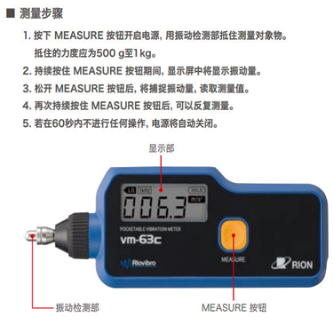 VM-63C測振儀
