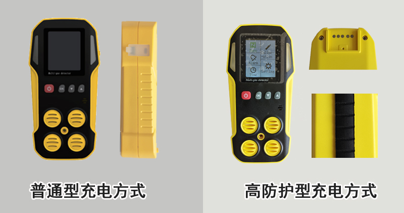 二氧化碳檢測儀
