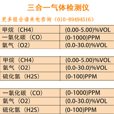二氧化碳檢測儀