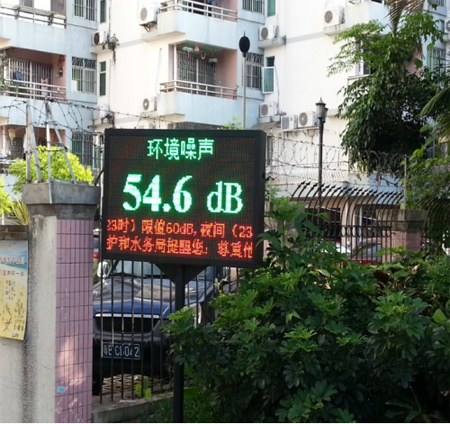 實時噪聲監測儀