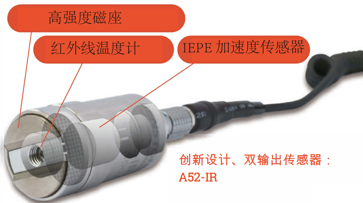 Benstone貝斯通VPODSTM軸承振動(dòng)檢測(cè)儀代理銷售