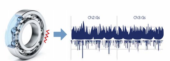 Benstone貝斯通VPODSTM軸承振動(dòng)檢測(cè)儀電話